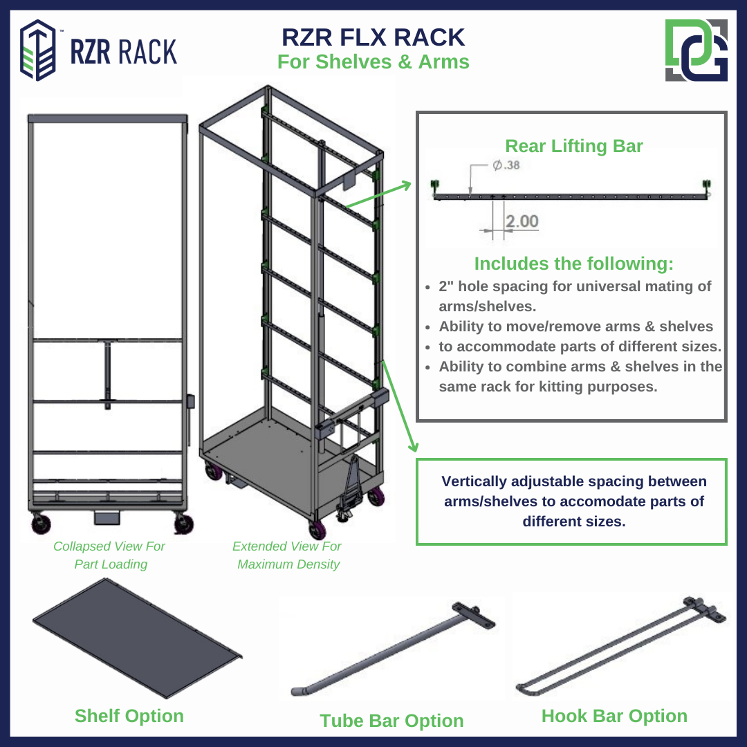 Introducing the RZR FLX Rack – A RZR Rack that doesn’t use bags!