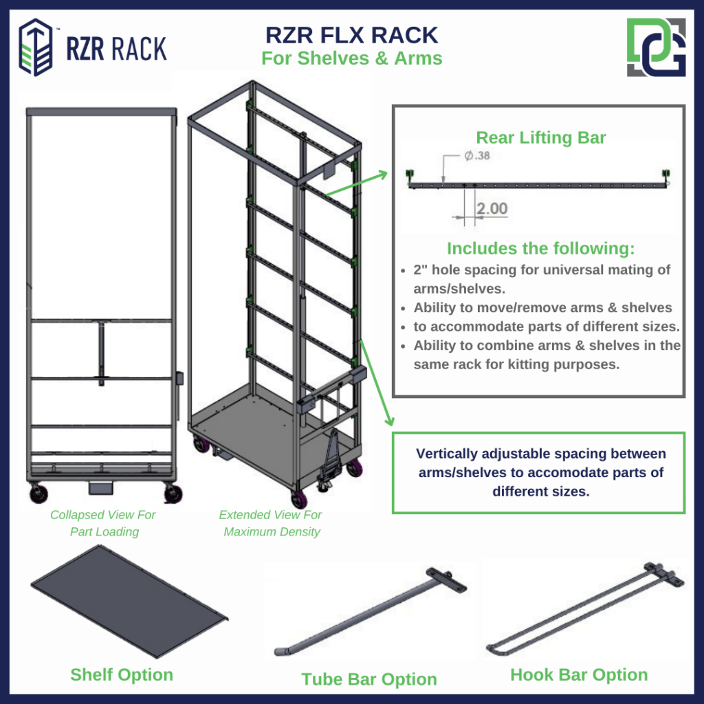 Introducing the RZR FLX Rack - A RZR Rack that doesn't use bags!