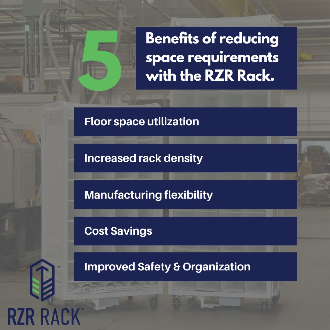 Maximizing Floor Space and Savings with the RZR Rack: A Game-Changer for Manufacturers