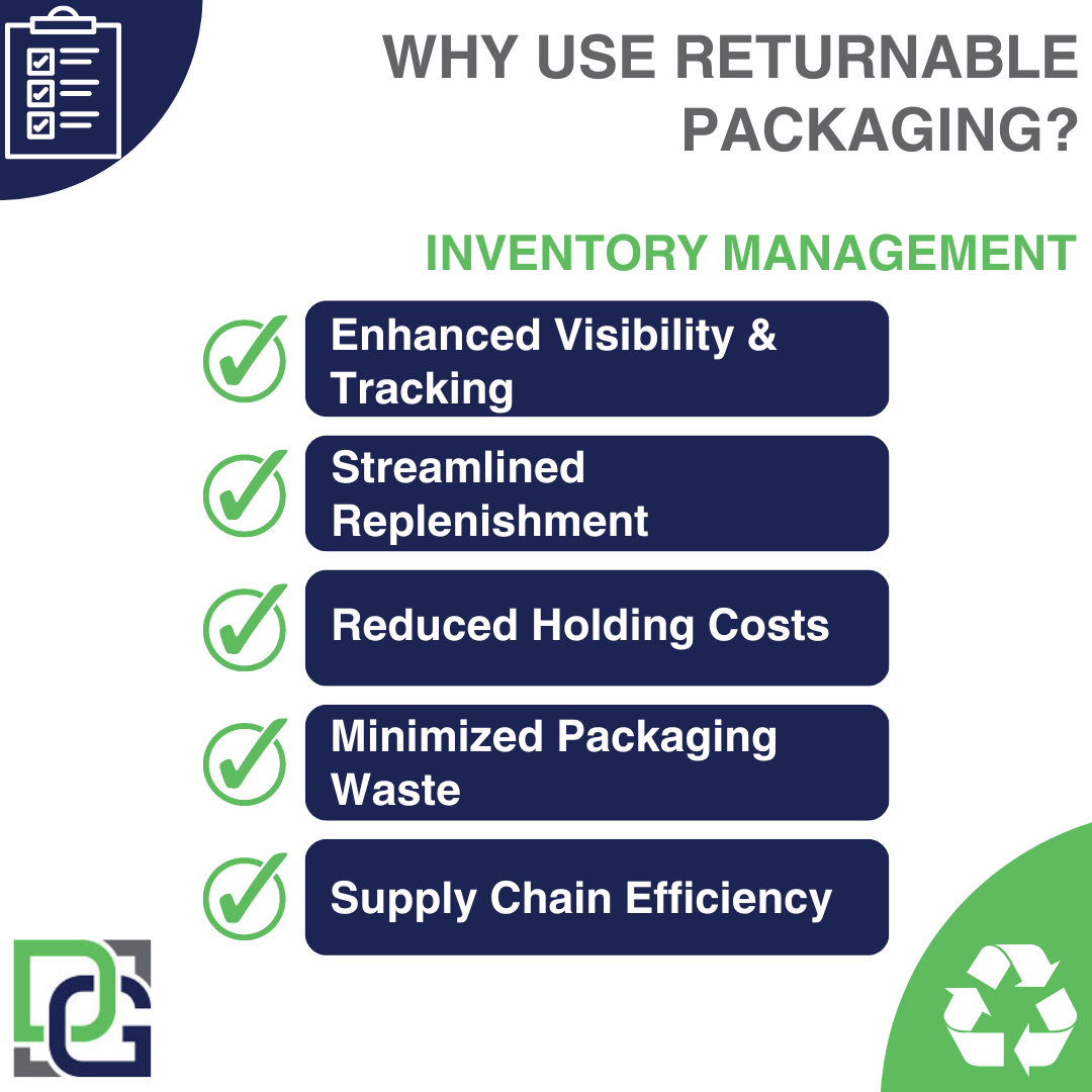 Streamlined Efficiency: The Impact of Returnable Packaging on Inventory Management
