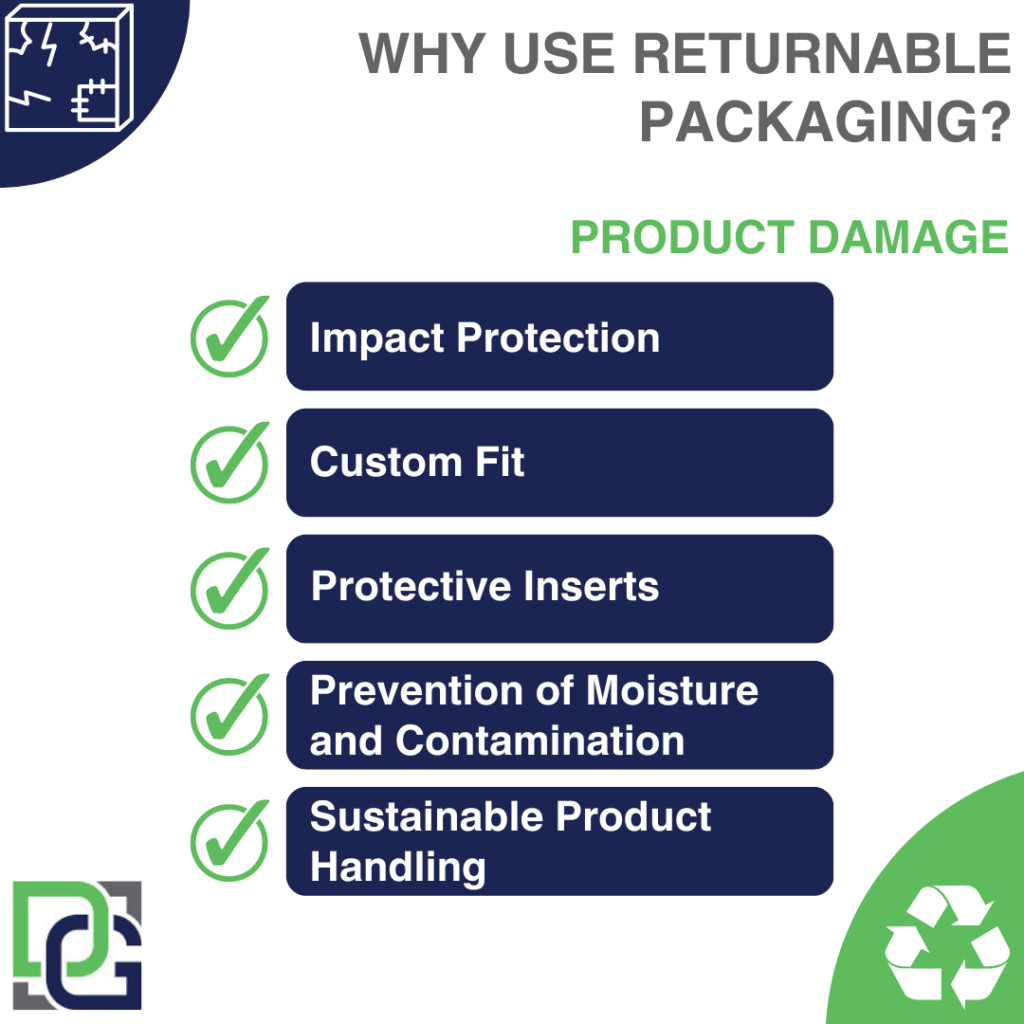 Preserving Perfection: The Role of Returnable Packaging in Reducing Product Damage