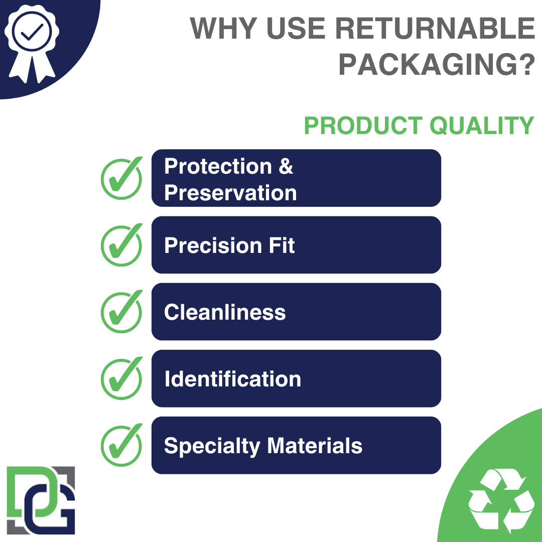 Why Use Returnable Packaging: Product Quality