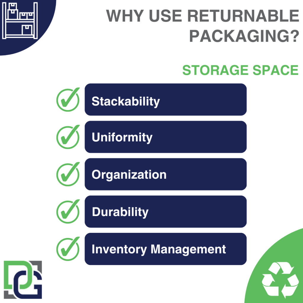 Why Use Returnable Packaging: Storage Space