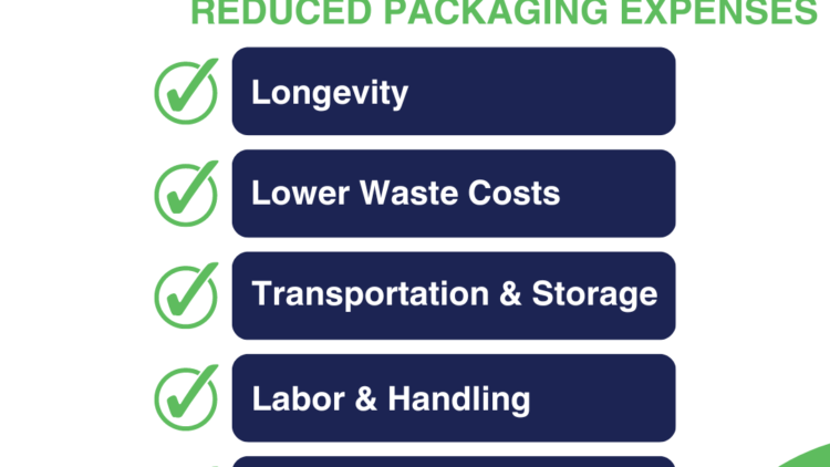 Cutting Costs and Waste: The Role of Returnable Packaging in Reducing Packaging Expenses