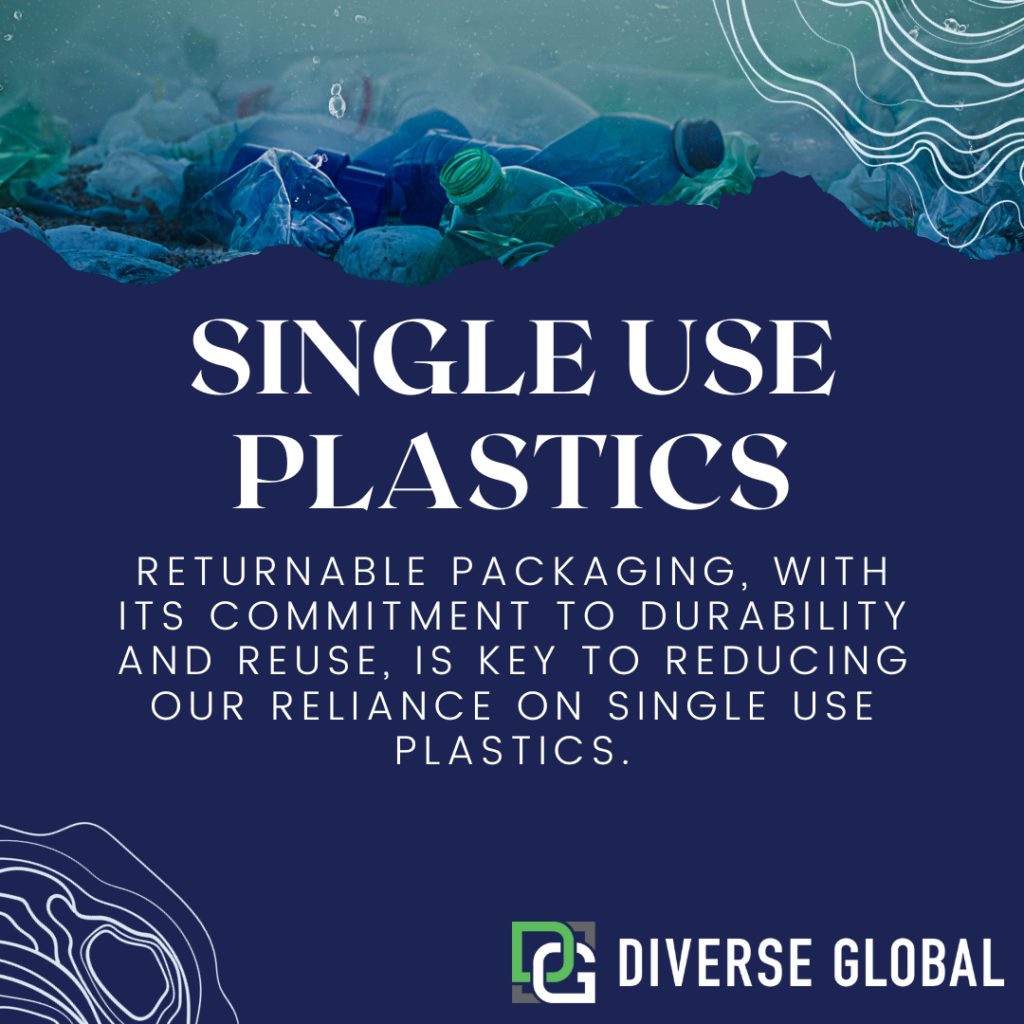 Beyond Single-Use: The Pivotal Role of Returnable Packaging in Reducing Plastic Waste