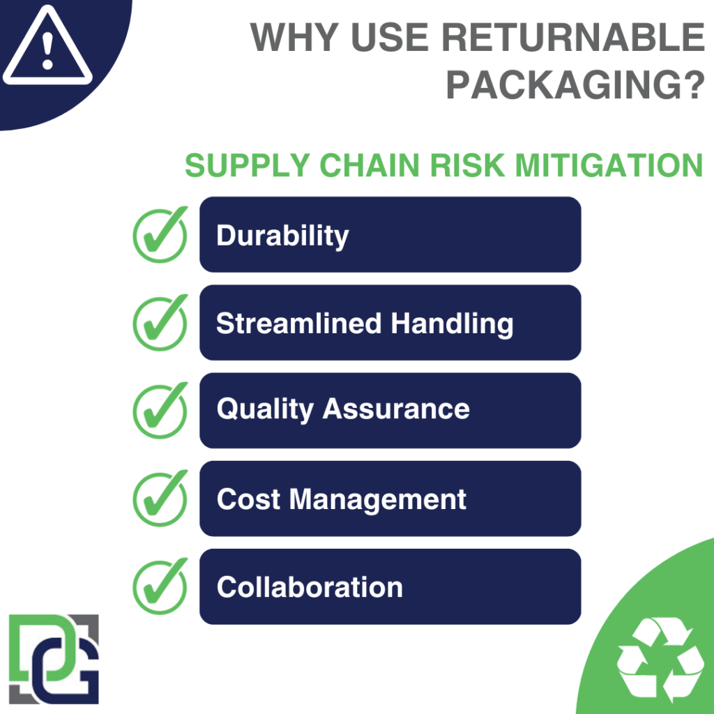 Mitigating Supply Chain Risks: The Impact of Returnable Packaging