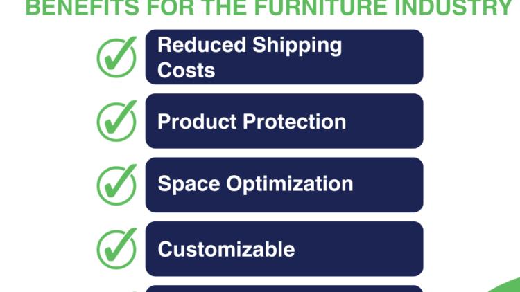 Transforming Furniture Logistics: The Unseen Benefits of Returnable Packaging